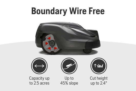 Husqvarna Automower 450XH EPOS - Up to 2.5 Acres (Wire-Free GPS) - Robo Maintain