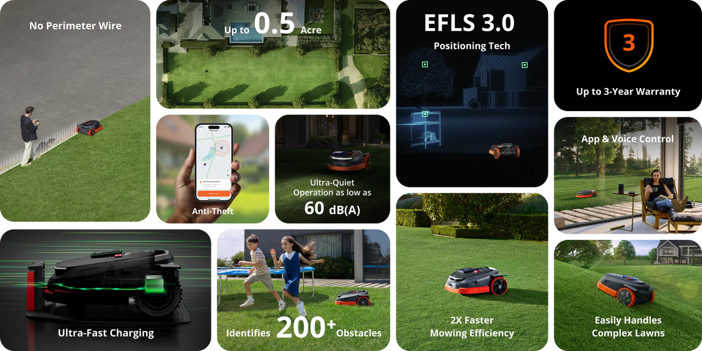 Segway Navimow X390— Up to 2.5 Acres (Wire-Free GPS) - Robo Maintain