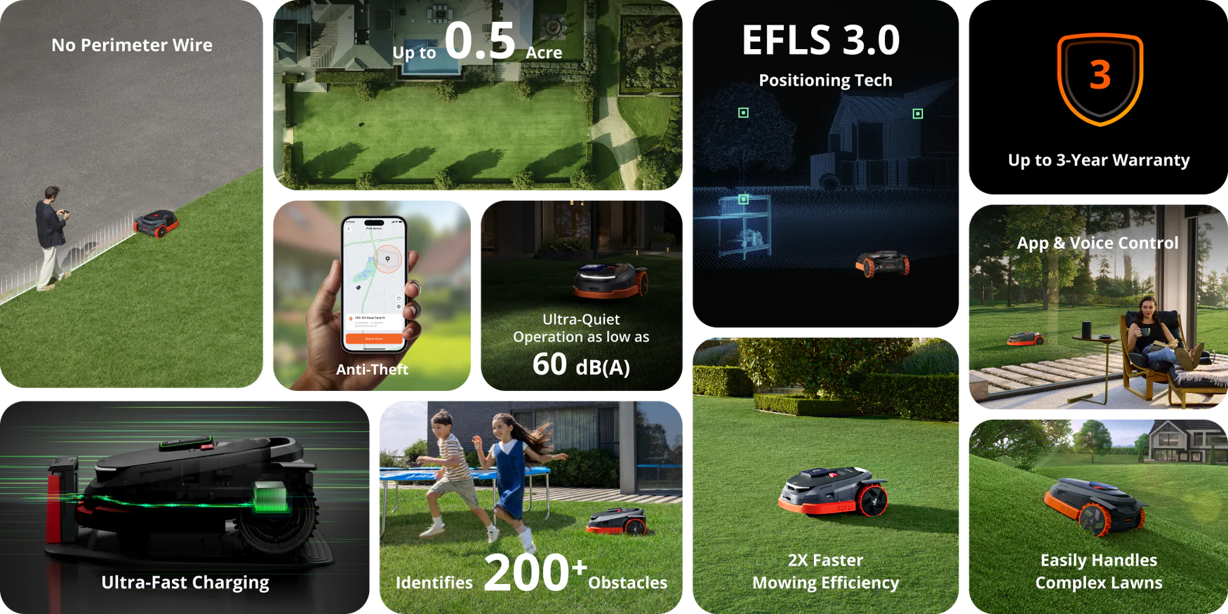 Segway Navimow X390— Up to 2.5 Acres (Wire-Free GPS) - Robo Maintain