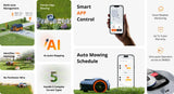 Segway Navimow i105N — Up to 1/8 Acre (Wire-Free GPS) - Robo Maintain