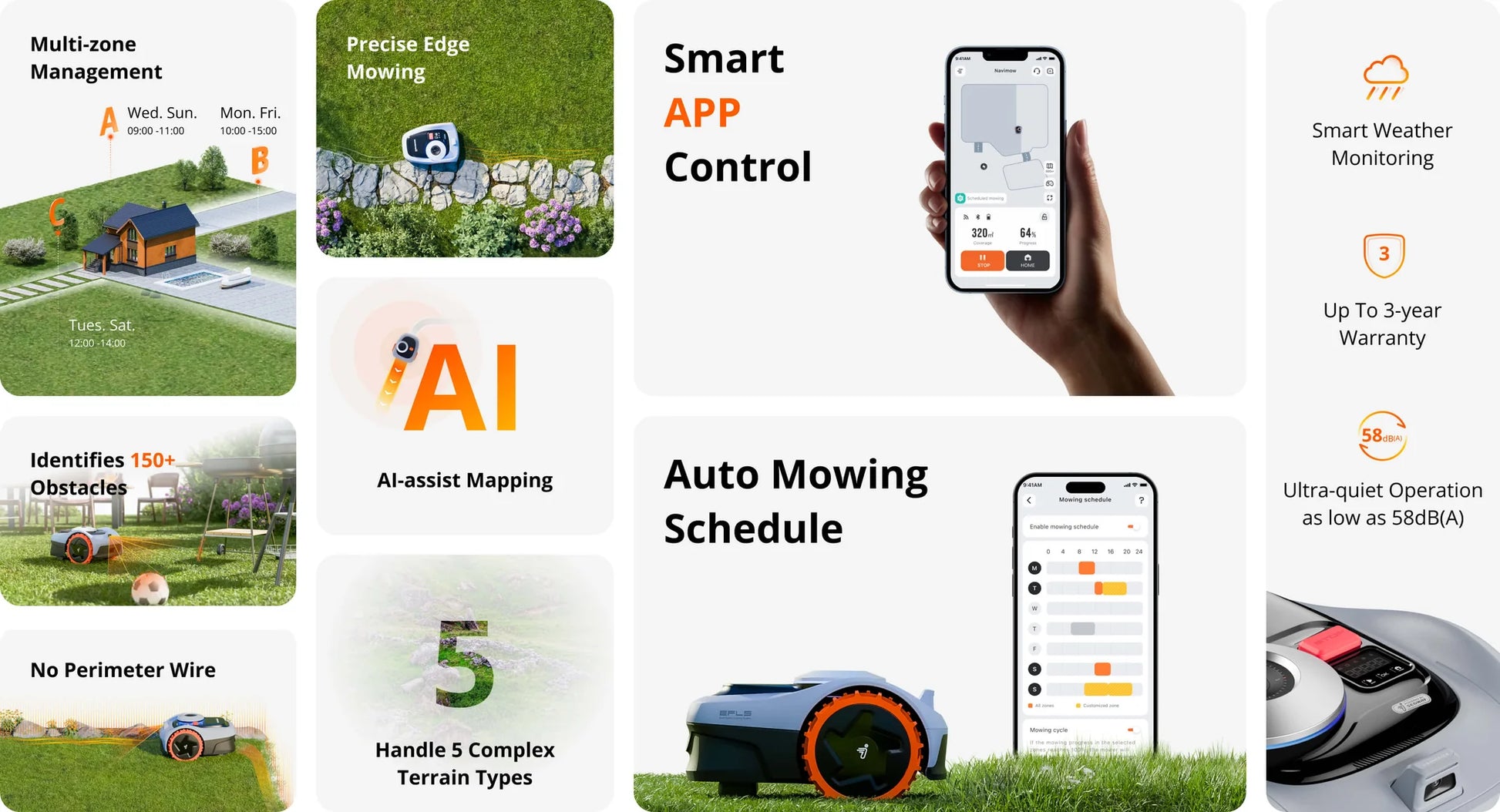 Segway Navimow i105N — Up to 1/8 Acre (Wire-Free GPS) - Robo Maintain